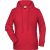 James & Nicholson Ladies Raglan Hooded Sweat